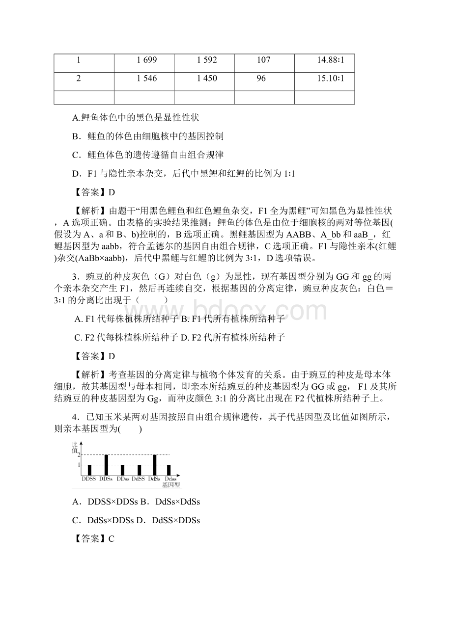 专题 综合测试 必修2Word格式文档下载.docx_第2页