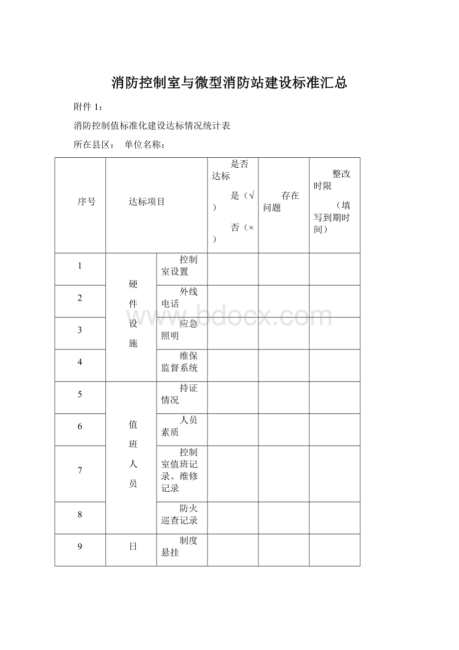 消防控制室与微型消防站建设标准汇总.docx