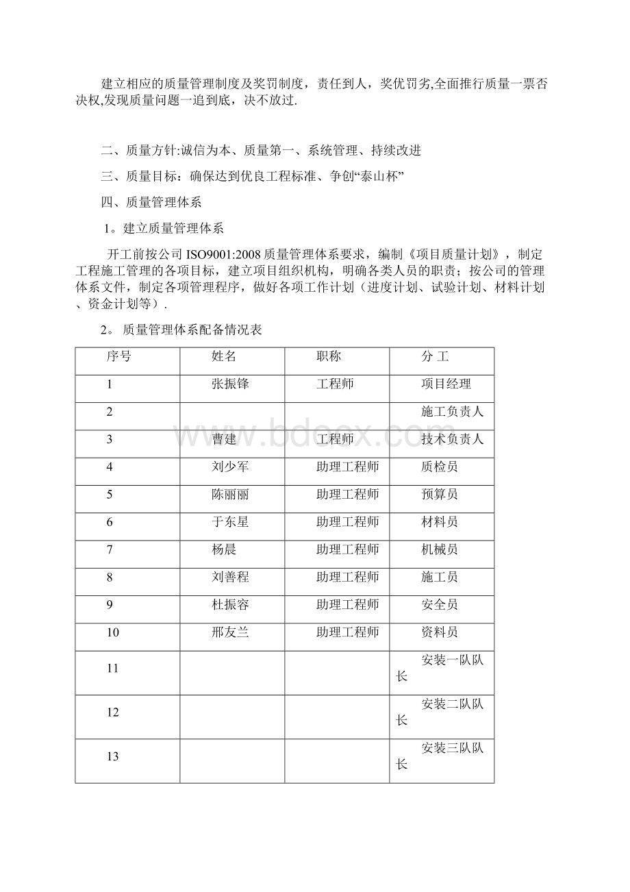 玻璃幕墙工程质量管理体系最新范本模板.docx_第2页