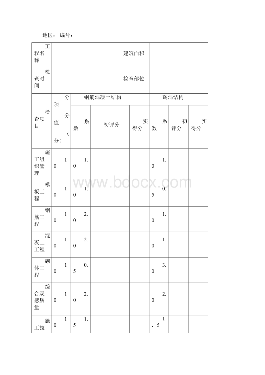 重庆市三峡杯优质结构工程检查表一Word文件下载.docx_第2页