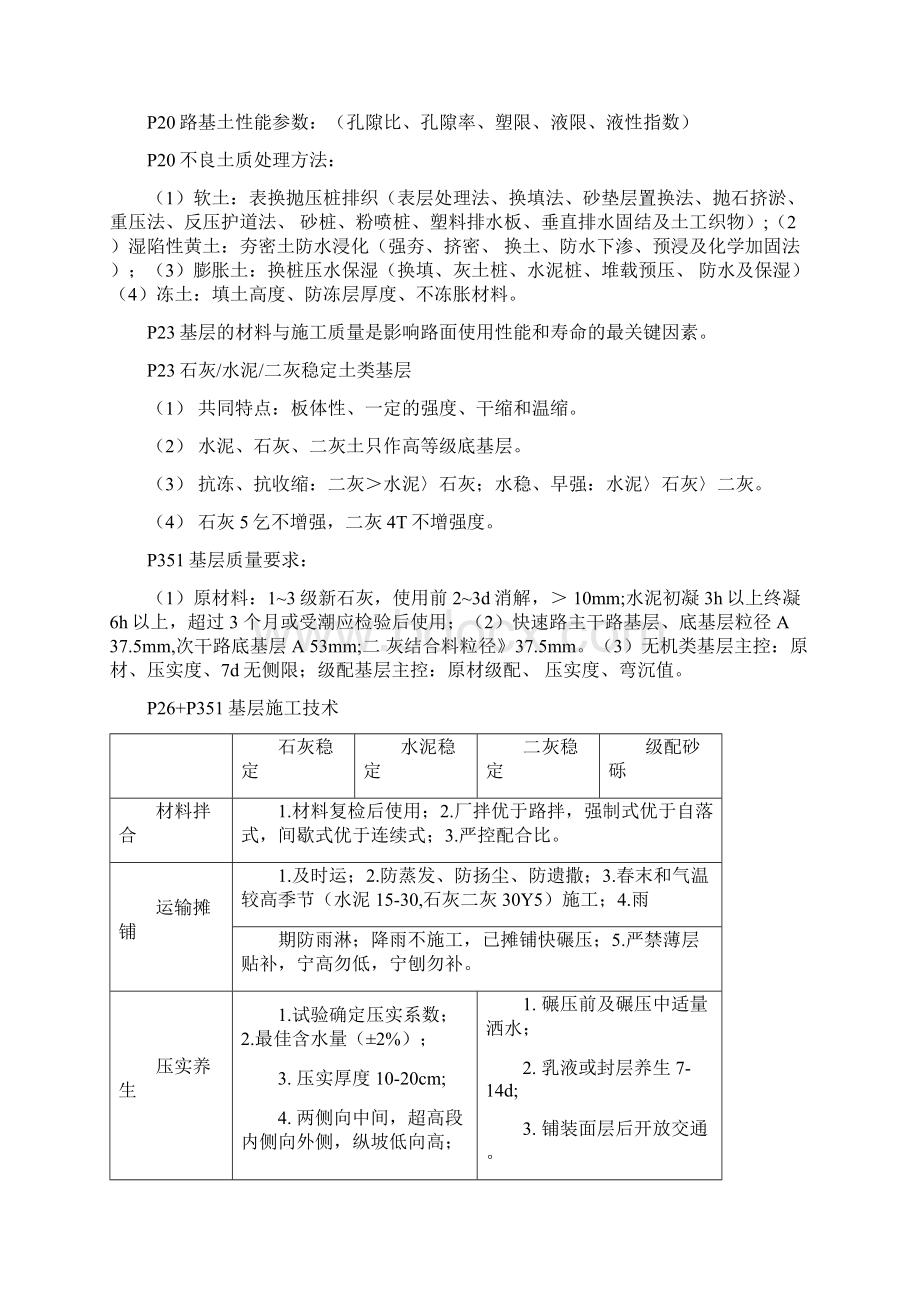 一级建造师考试市政实务高频考点汇总记忆.docx_第3页