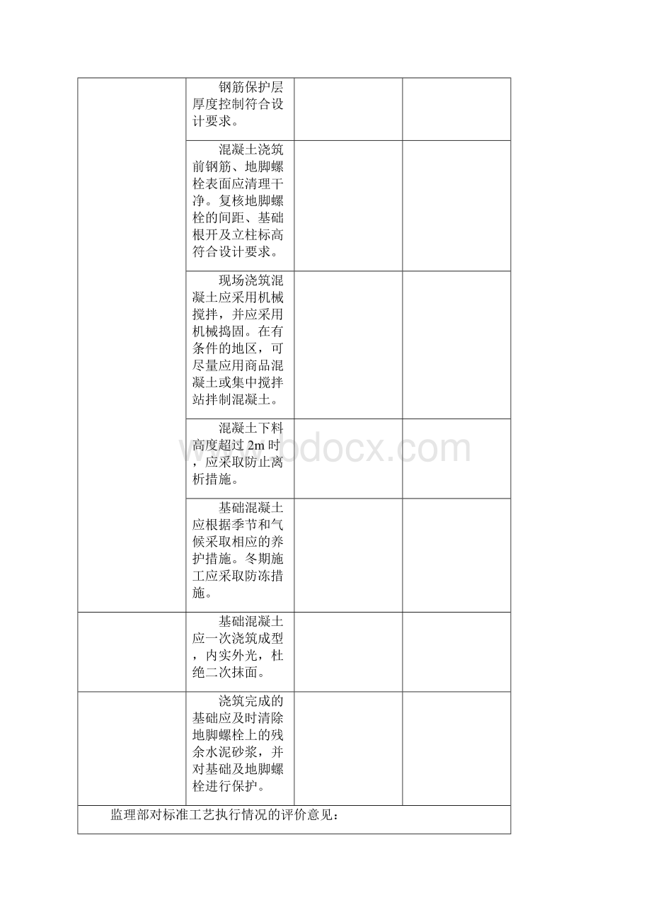 110KV输电线路工程标准工艺监督卡.docx_第3页