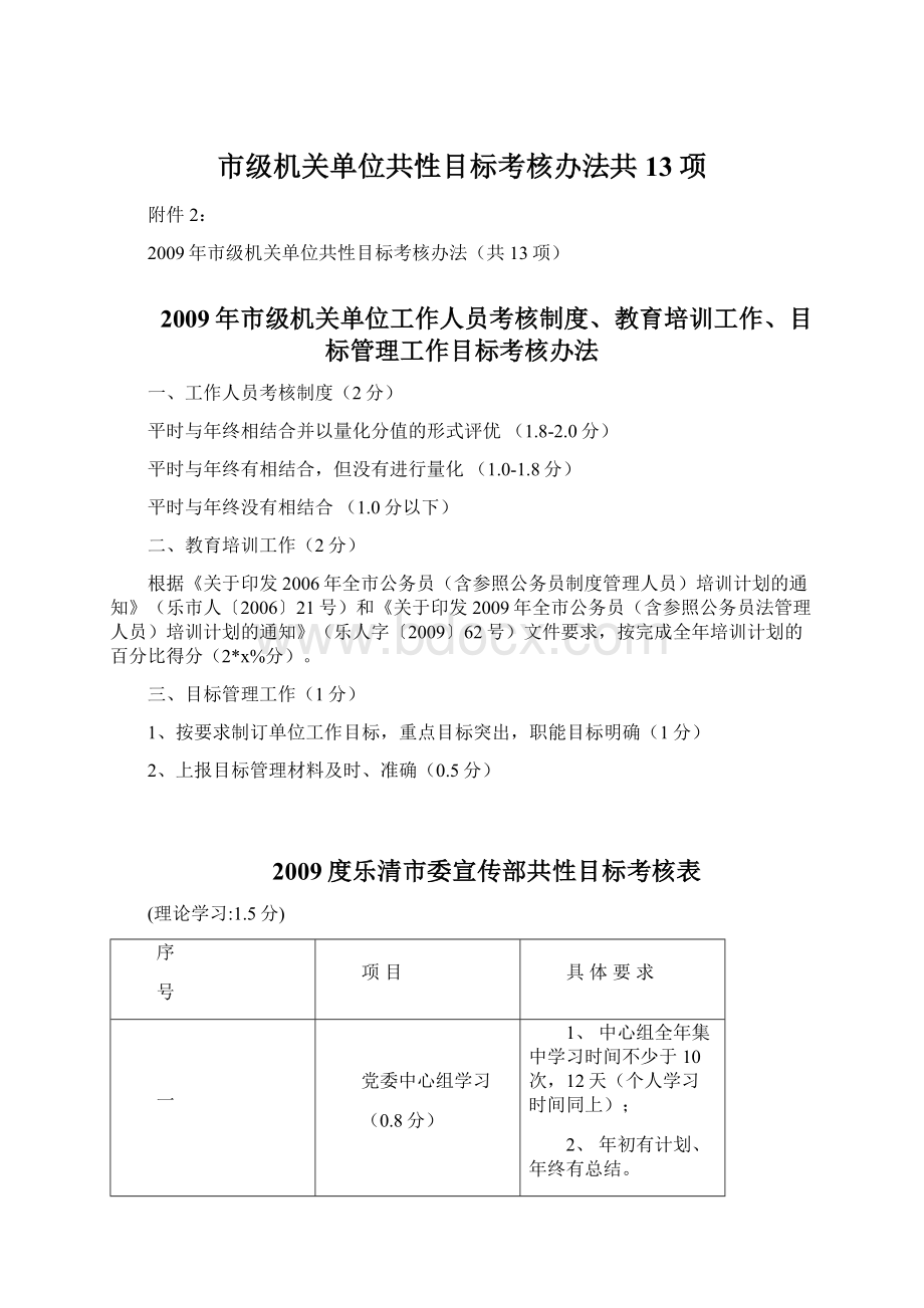 市级机关单位共性目标考核办法共13项Word格式.docx