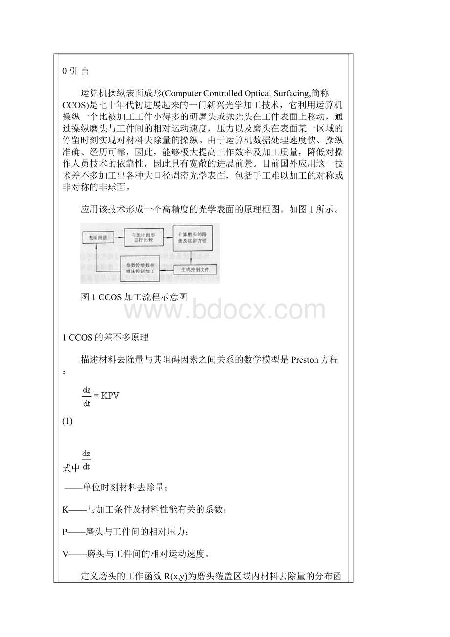 浮法抛光超光滑表面加工技术Word文件下载.docx_第3页