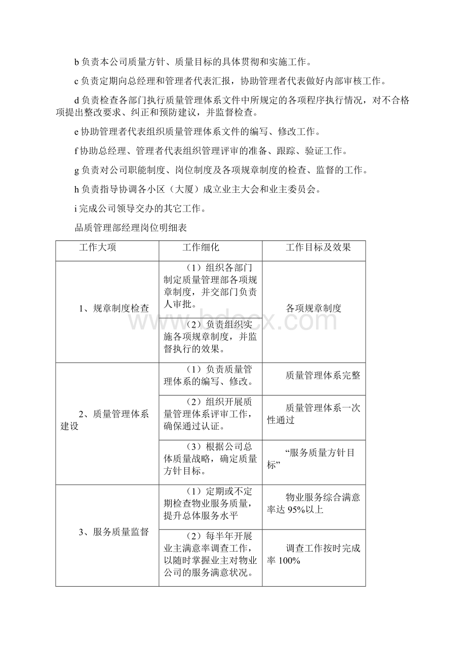 品质管理部作业指导书.docx_第2页