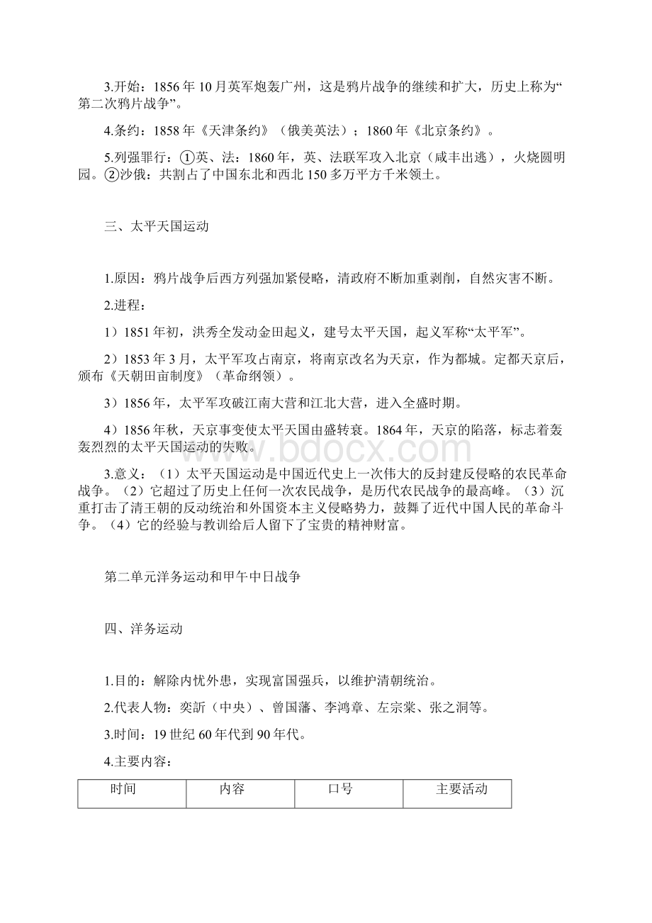 学年川教版八年中国历史上册复习提纲.docx_第2页