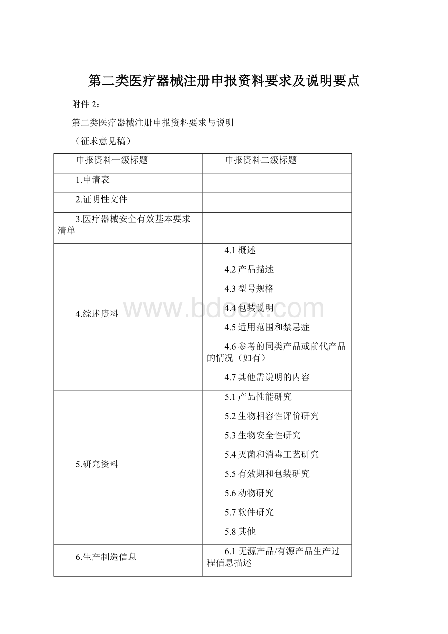 第二类医疗器械注册申报资料要求及说明要点.docx