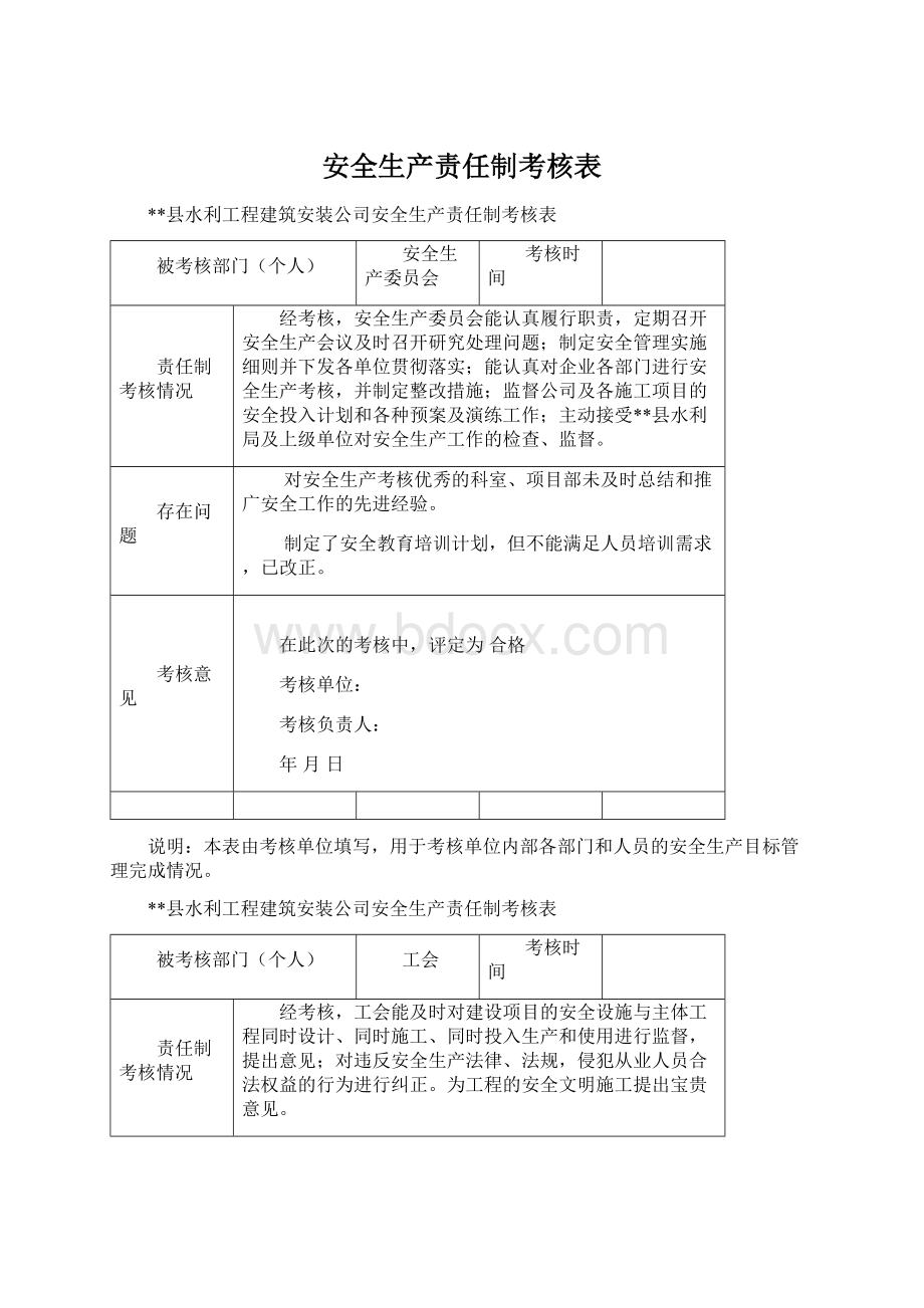 安全生产责任制考核表.docx_第1页