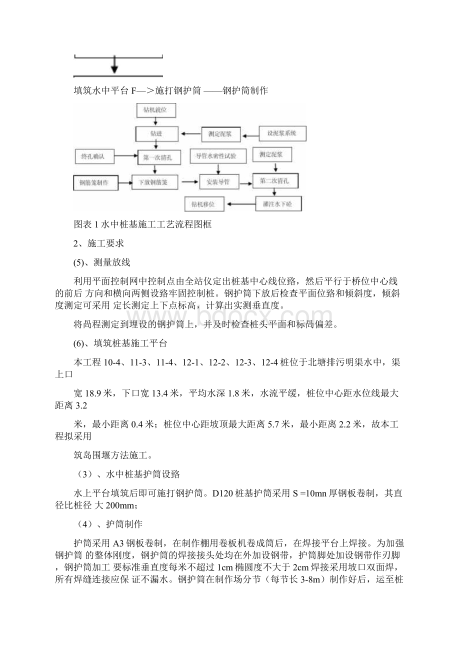 水中桩基施工专项施工方案Word文件下载.docx_第2页