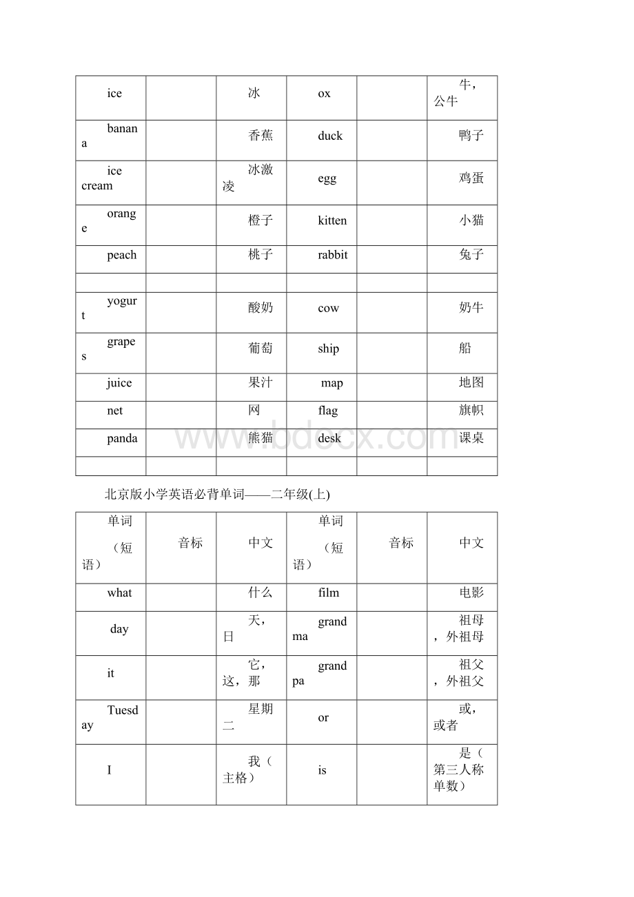 北京版英语单词表.docx_第3页