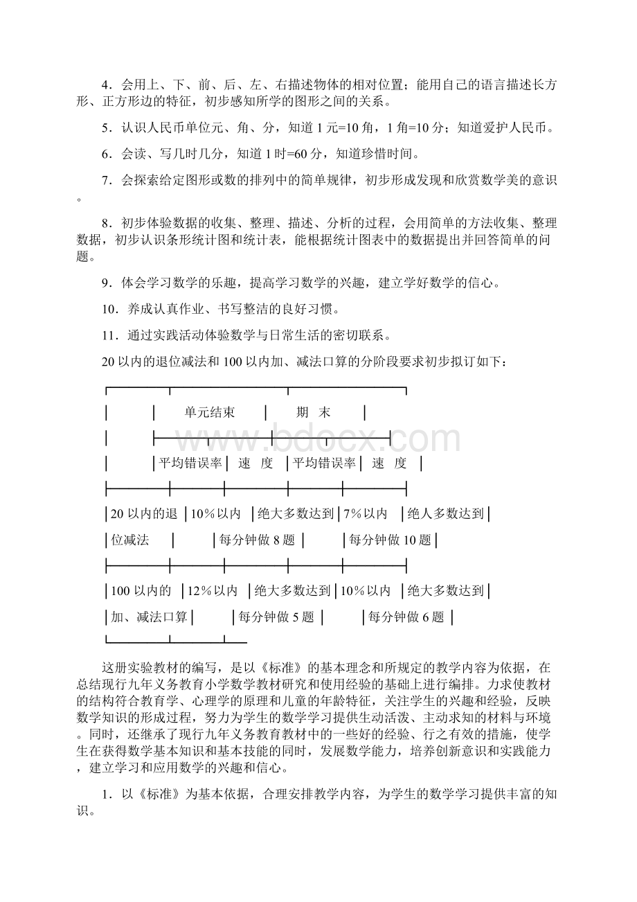 最新春季人教部编版一年级下册数学教学参考书.docx_第2页