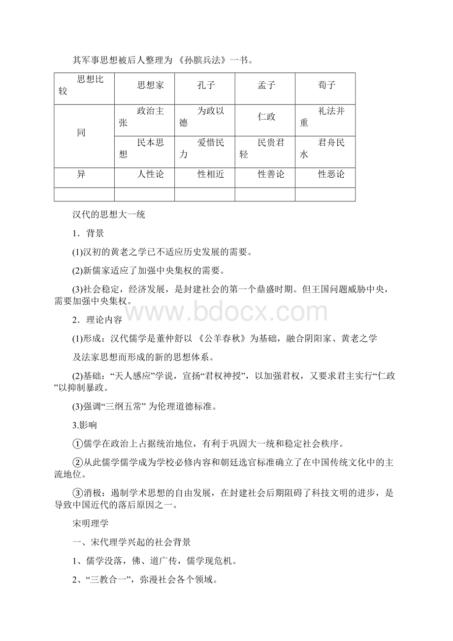 高中历史必修三一单元考纲内容Word下载.docx_第3页