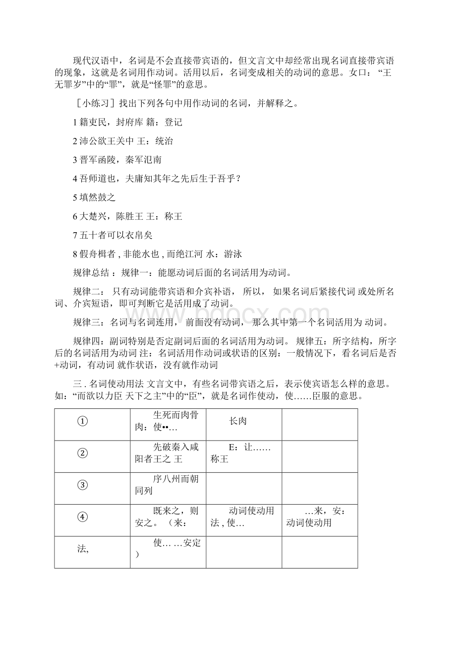 高中文言文词类活用教学案Word文档下载推荐.docx_第2页