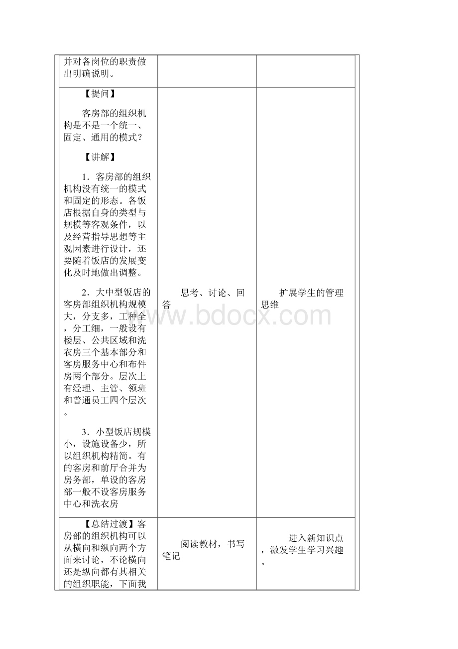 客房服务与管理教案Word格式文档下载.docx_第2页