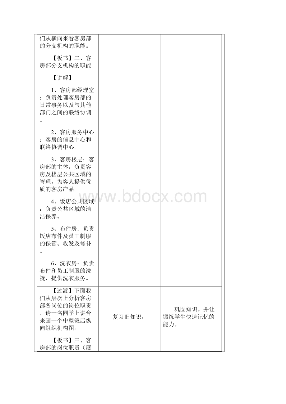 客房服务与管理教案Word格式文档下载.docx_第3页