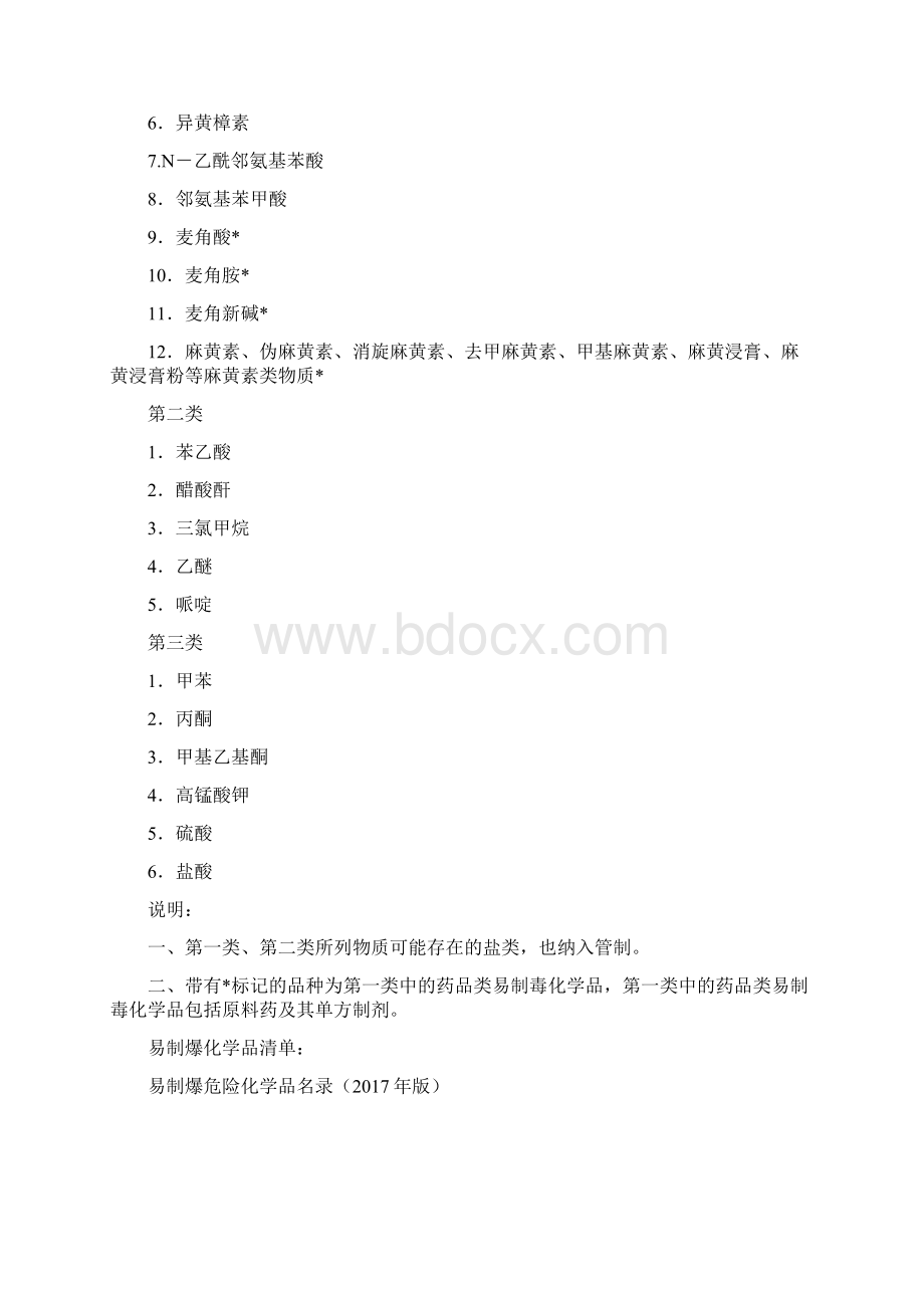 易制毒易制爆剧毒化学品清单.docx_第2页