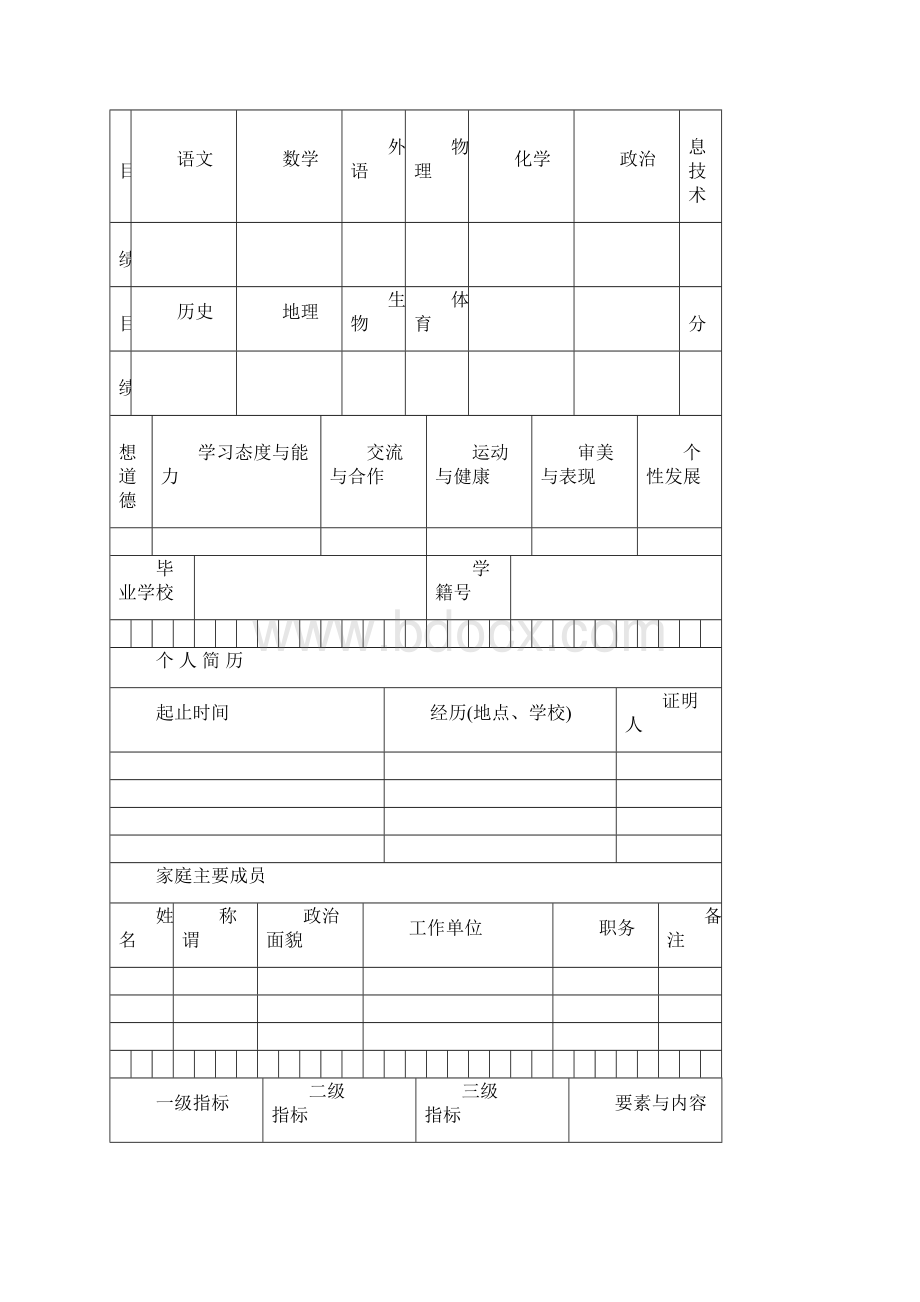 云南省普通高中学生成长记录手册完整版含参考版式.docx_第2页