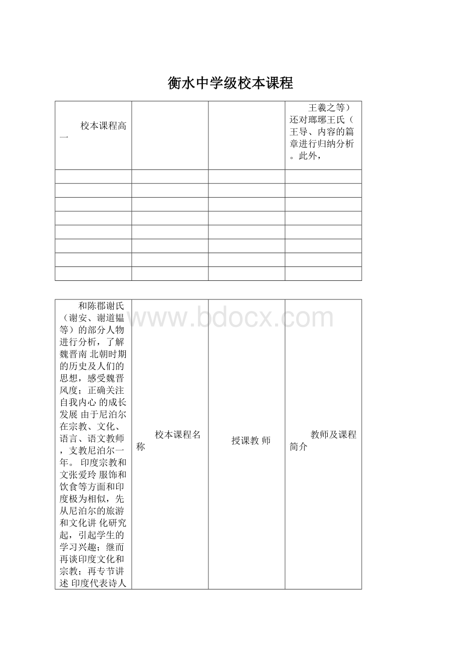 衡水中学级校本课程.docx_第1页