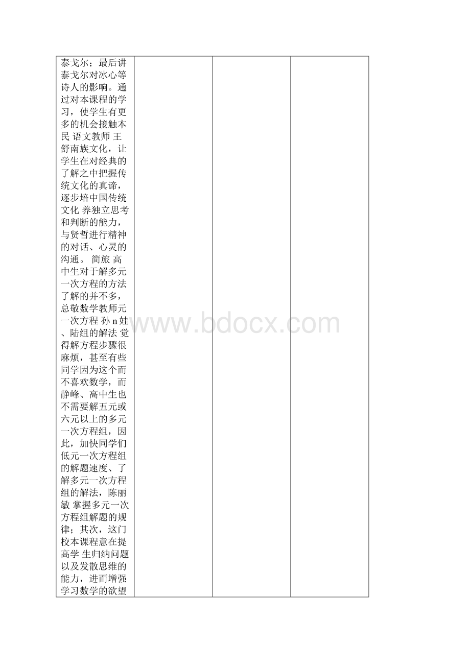 衡水中学级校本课程.docx_第2页