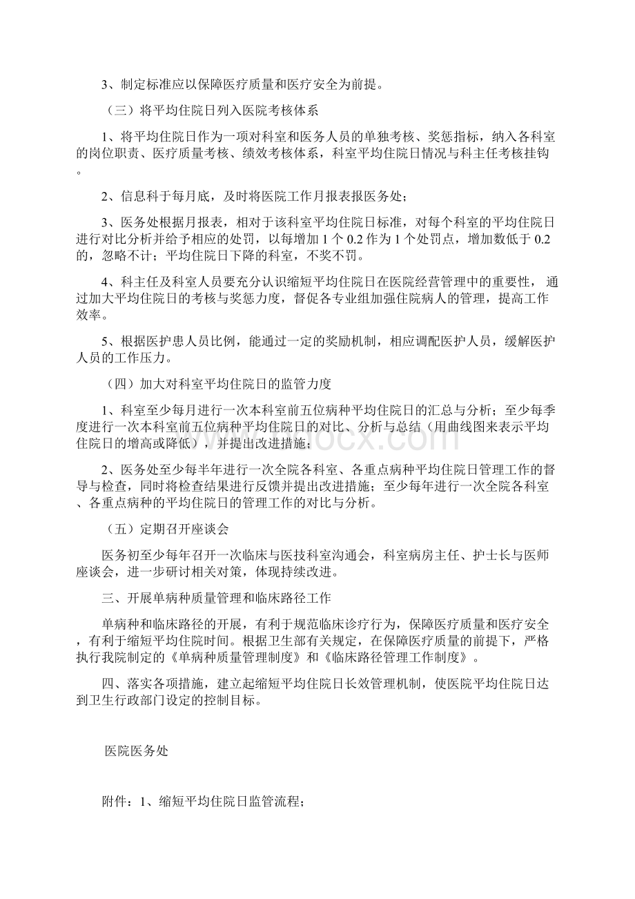 实用文库汇编之医院关于缩短患者平均住院日的管理规定.docx_第2页