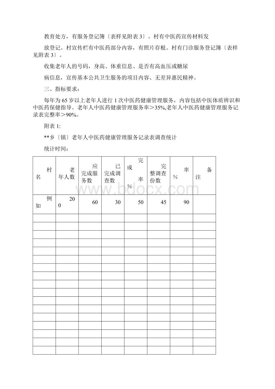 老年人中医药健康管理实施方案Word文档下载推荐.docx_第3页