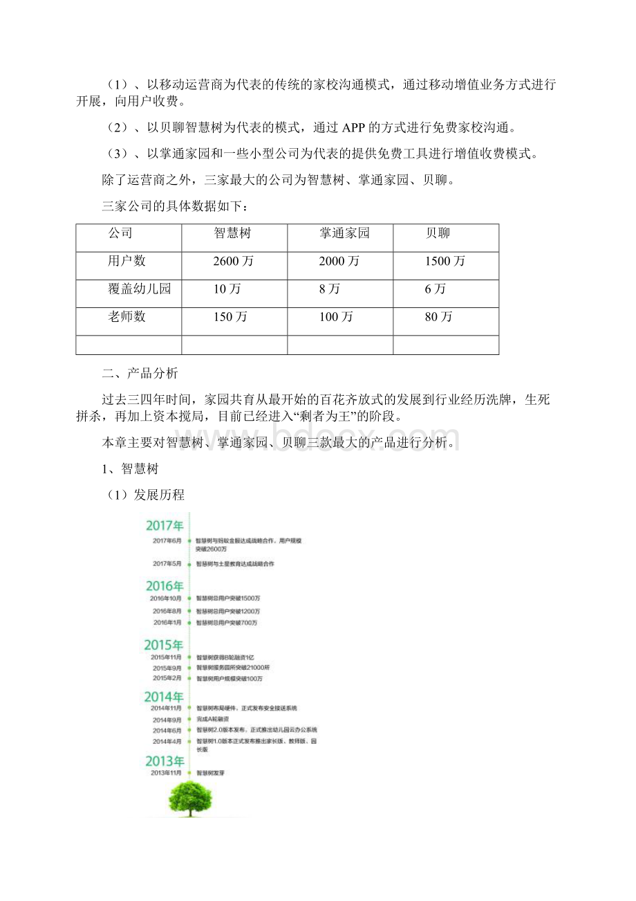 幼教行业APP分析智慧树贝聊等分析.docx_第2页