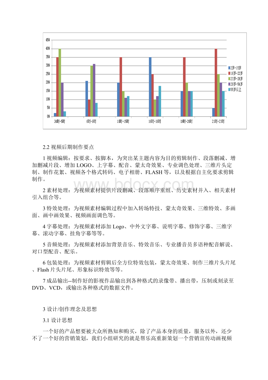 新版影视动画后期制作衍生产品市场推广营销策划方案Word文档格式.docx_第3页