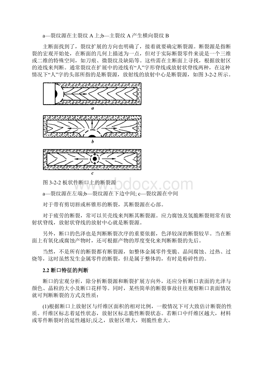 金属材料断口分析的步骤与方法Word文档格式.docx_第3页