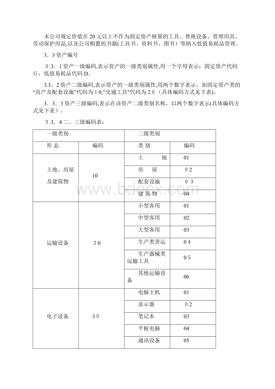 《资产管理制度》执行细则文档格式.docx_第2页