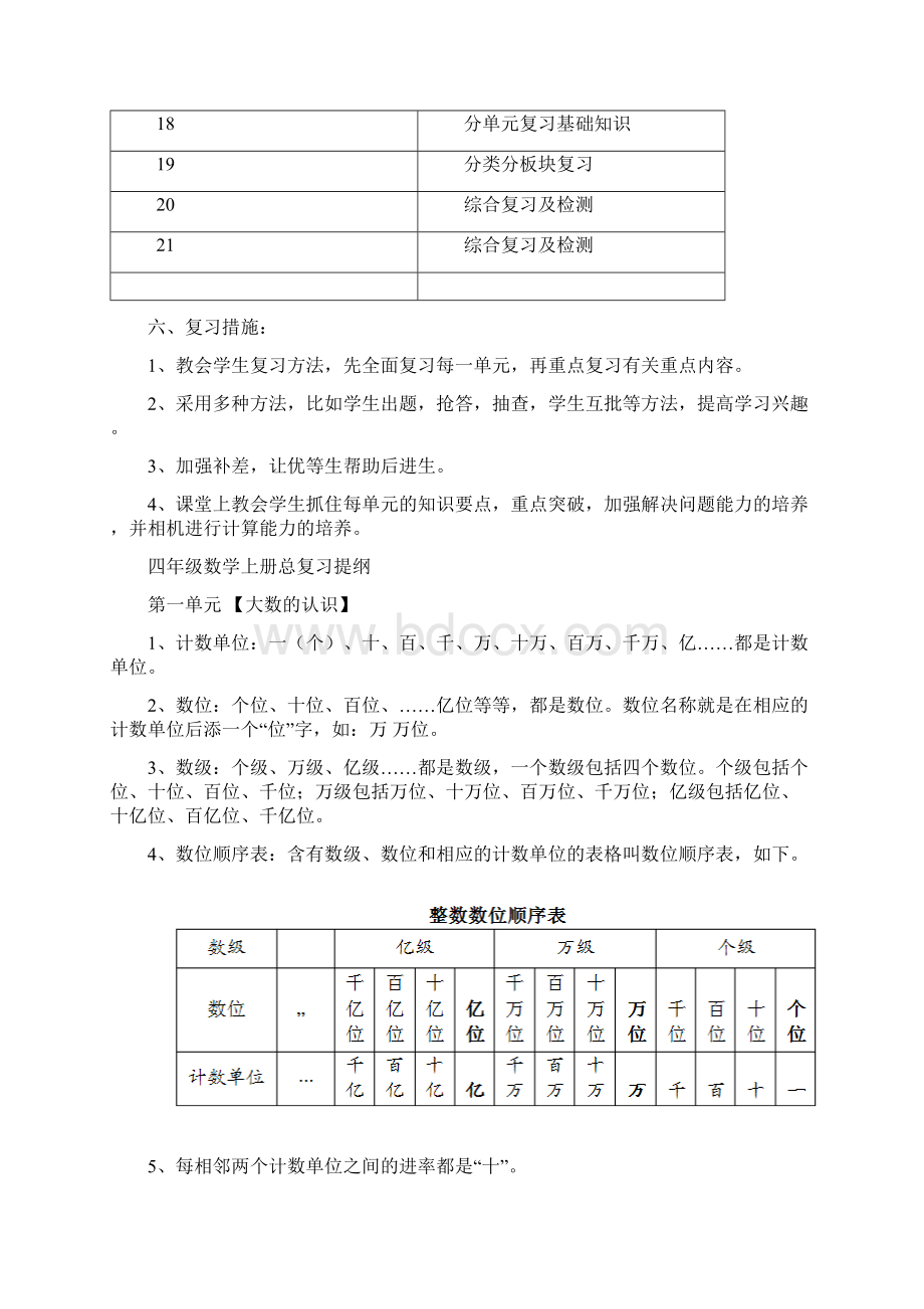 人教版最新版四年级数学上册总复习资料Word文档下载推荐.docx_第2页