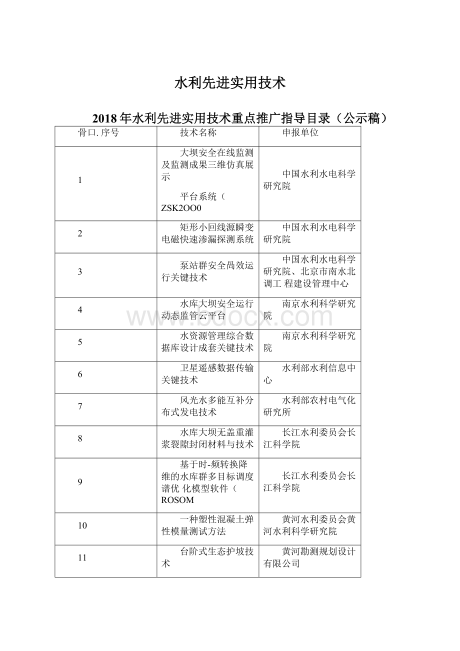 水利先进实用技术.docx_第1页