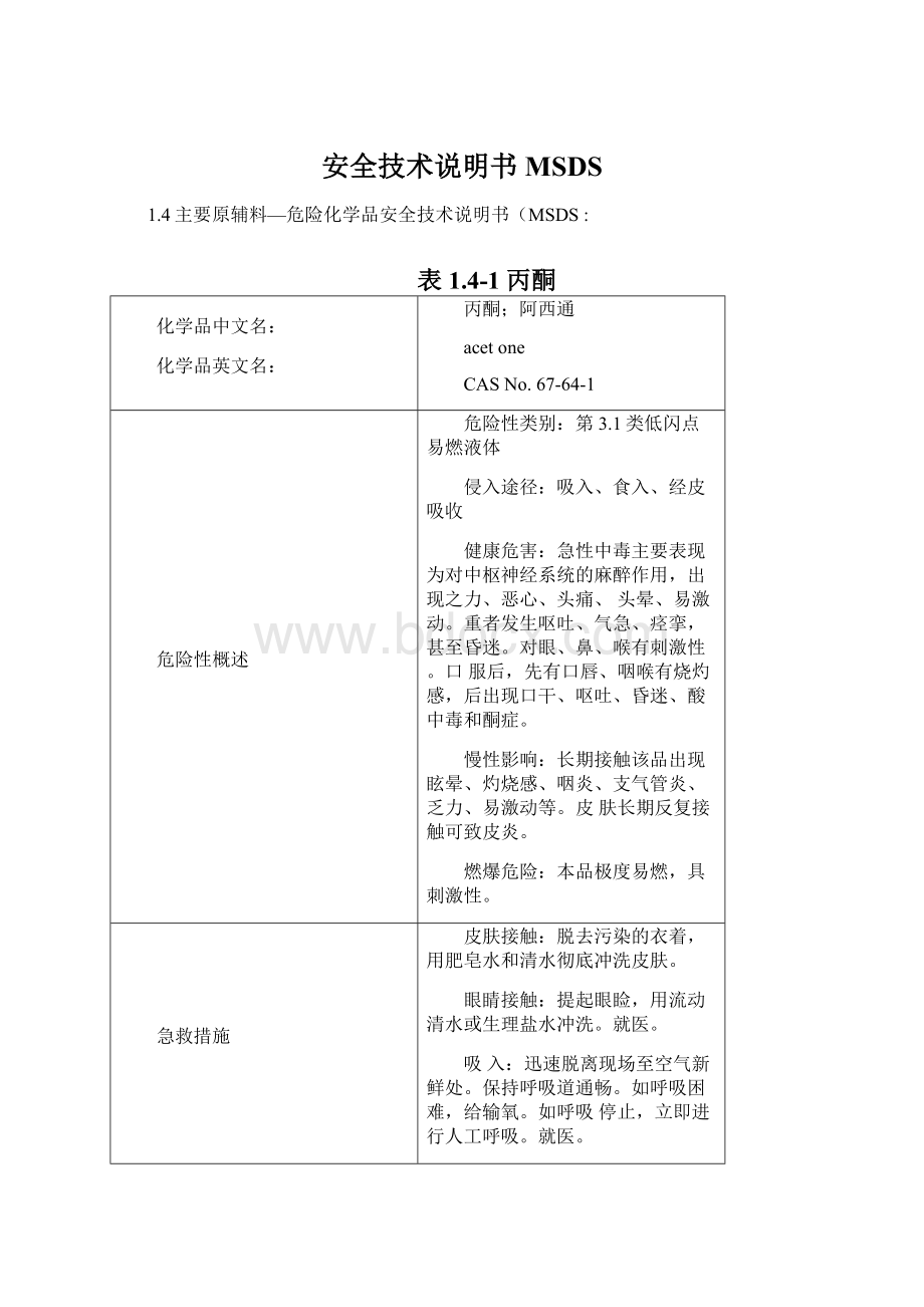 安全技术说明书MSDSWord文档下载推荐.docx