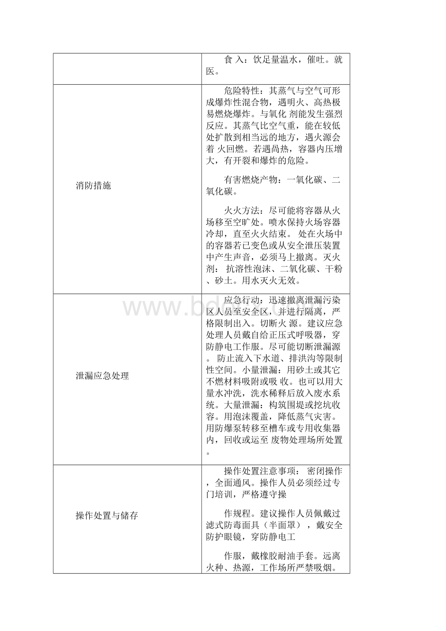 安全技术说明书MSDSWord文档下载推荐.docx_第2页