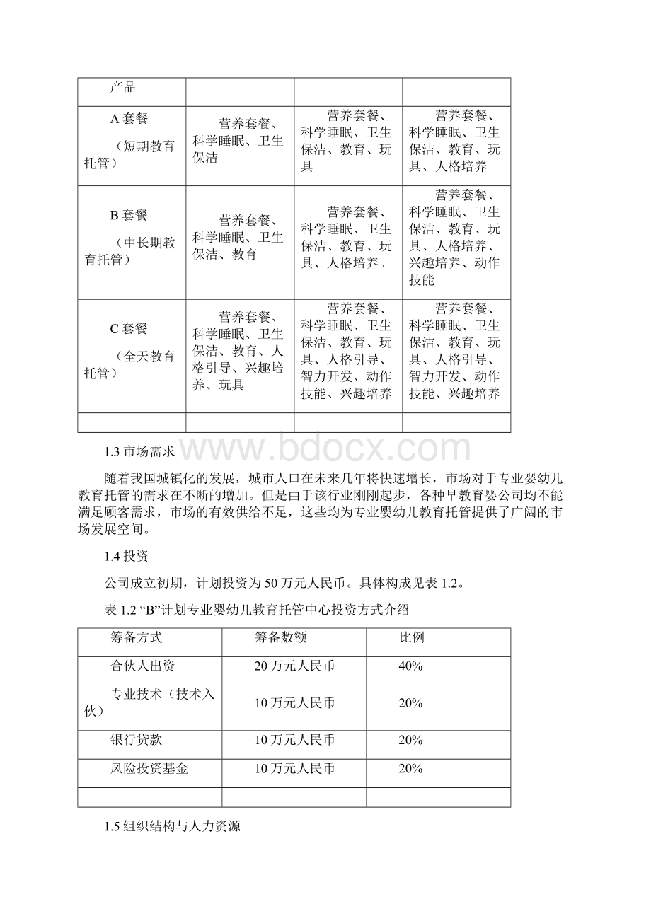 精详宝贝计划专业婴幼儿教育托管中心商业计划书Word格式文档下载.docx_第2页