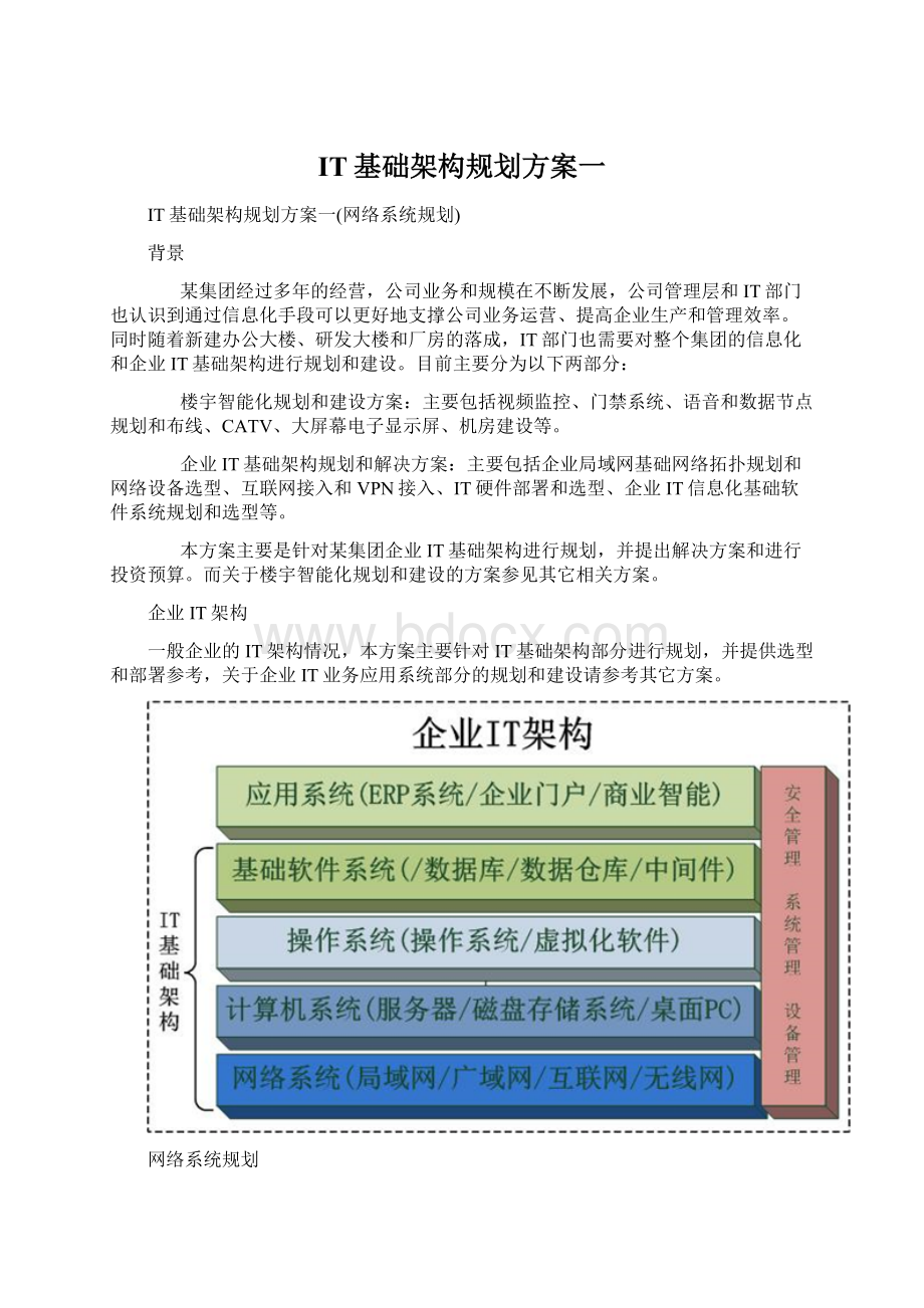 IT基础架构规划方案一Word文档下载推荐.docx_第1页