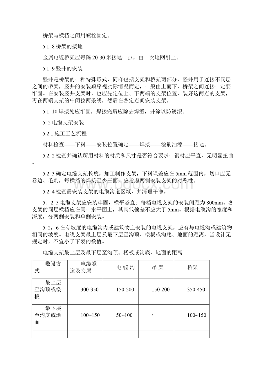 全厂电缆线路施工施工方案Word文档下载推荐.docx_第3页