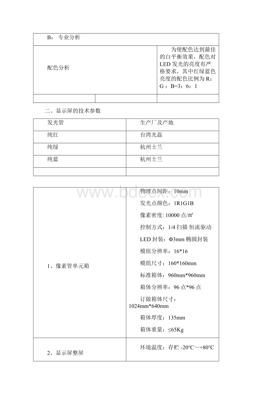 p10户外全彩实像素显示屏参数Word文档格式.docx_第2页