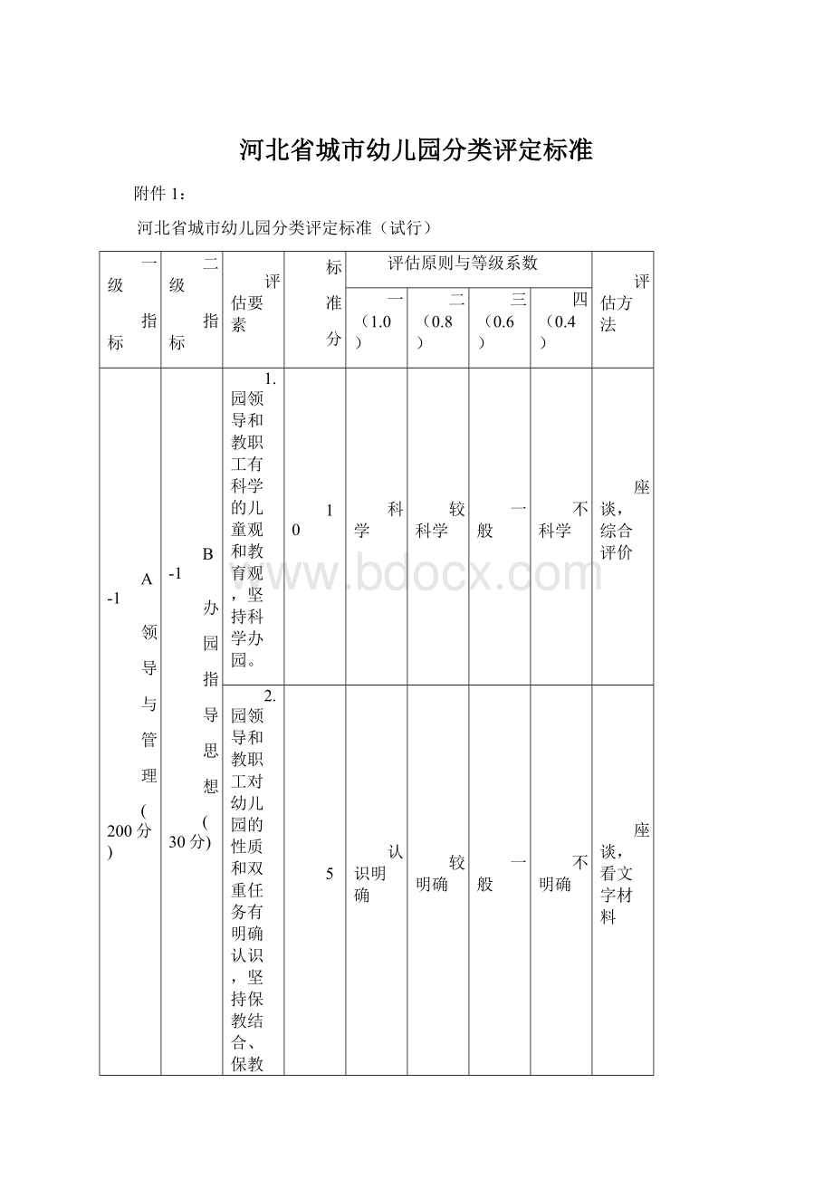 河北省城市幼儿园分类评定标准Word文档格式.docx_第1页