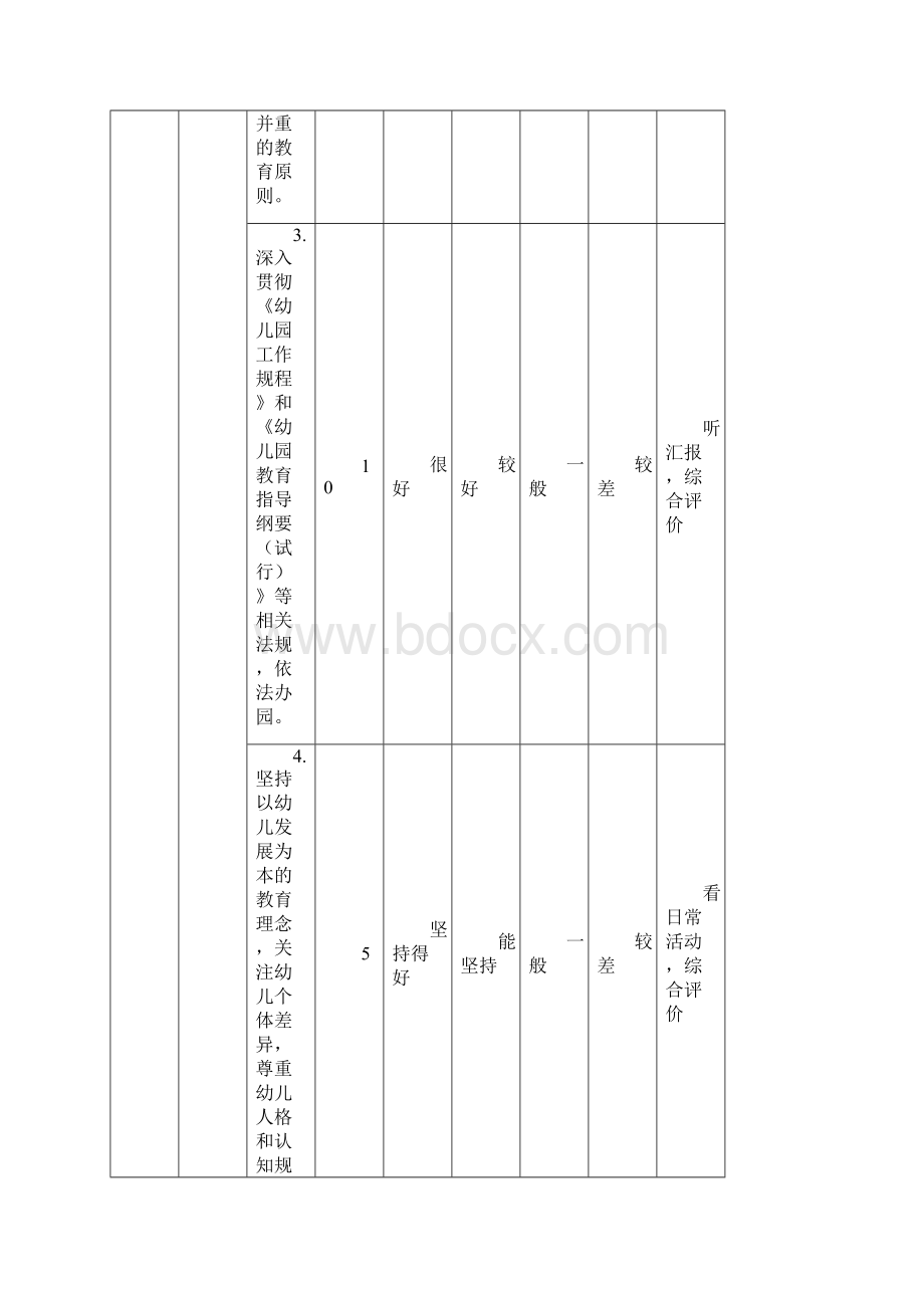 河北省城市幼儿园分类评定标准Word文档格式.docx_第2页