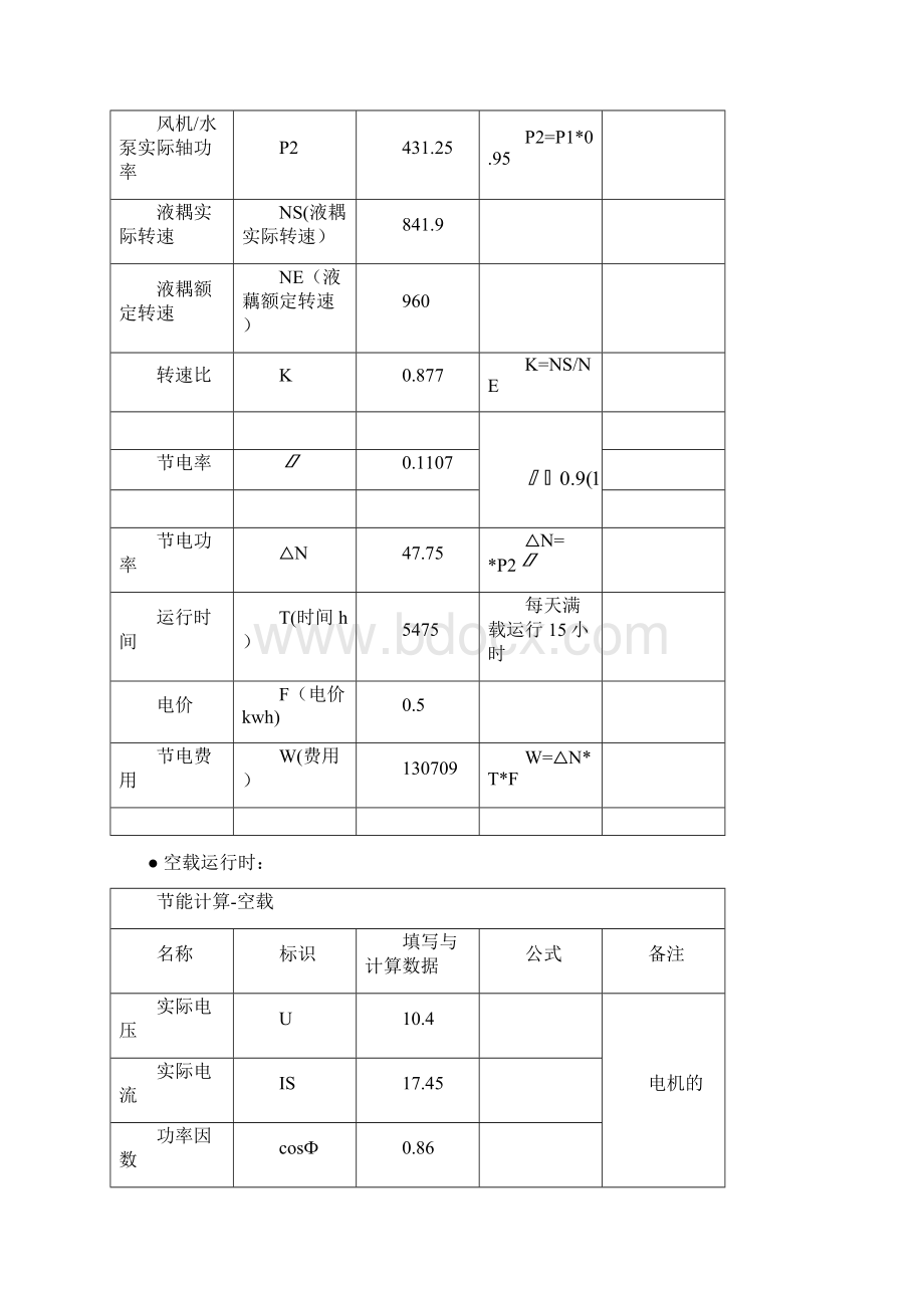 焦化除尘风机变频改造方案.docx_第3页