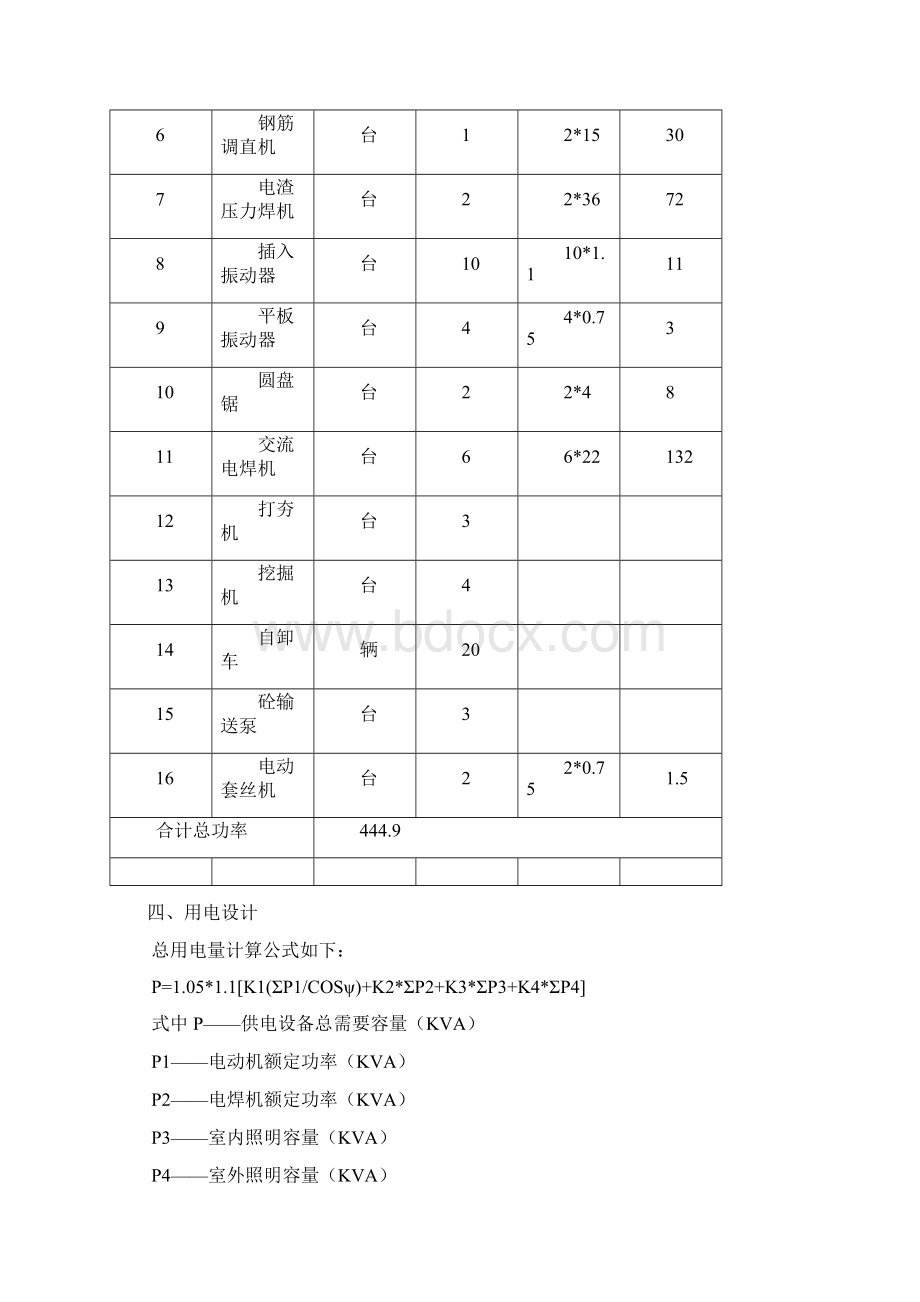 临时用电施工方案.docx_第2页