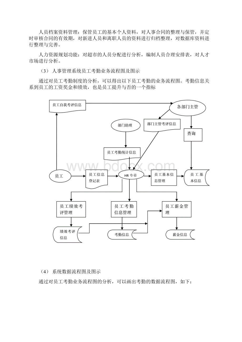 管理信息系统分析设计实施报告Word格式.docx_第2页