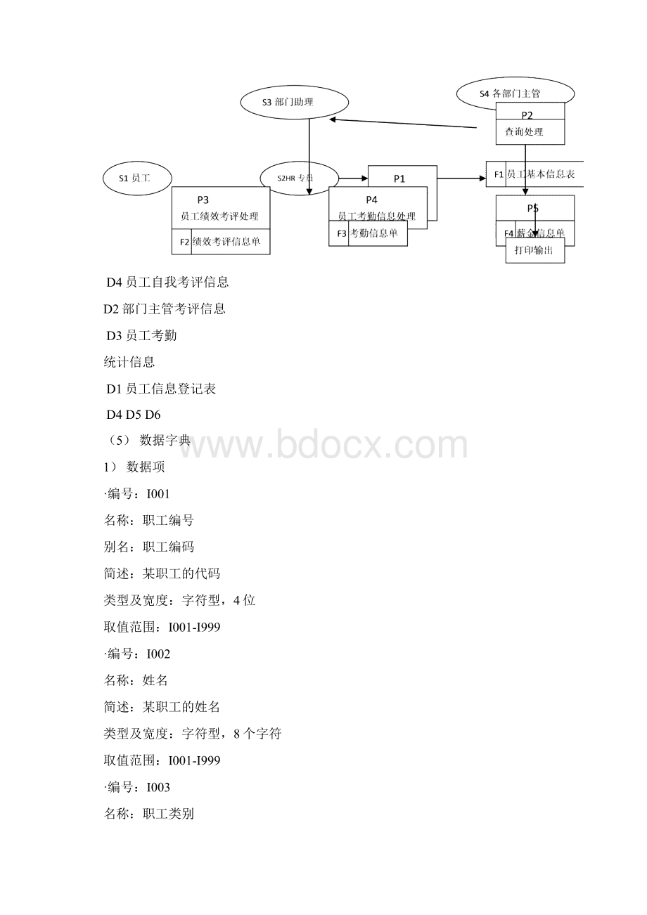 管理信息系统分析设计实施报告Word格式.docx_第3页