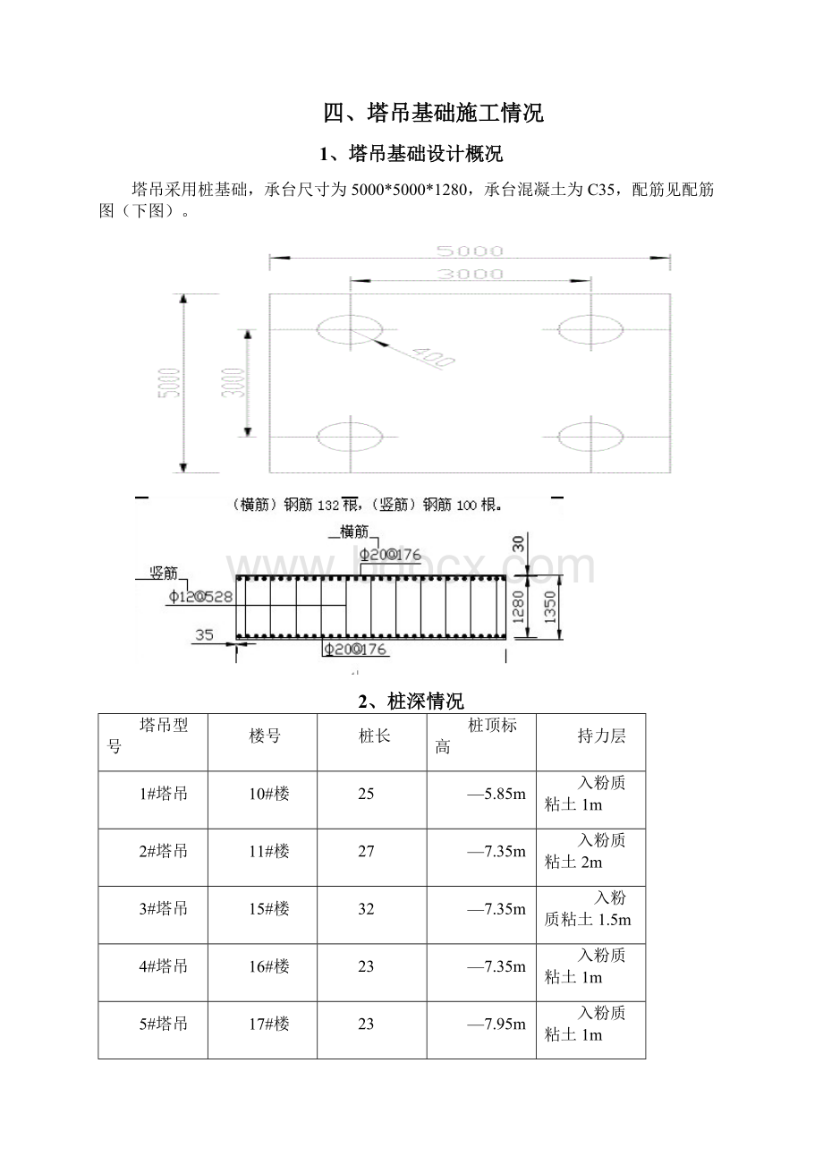 安置房塔吊基础专项方案改过.docx_第3页