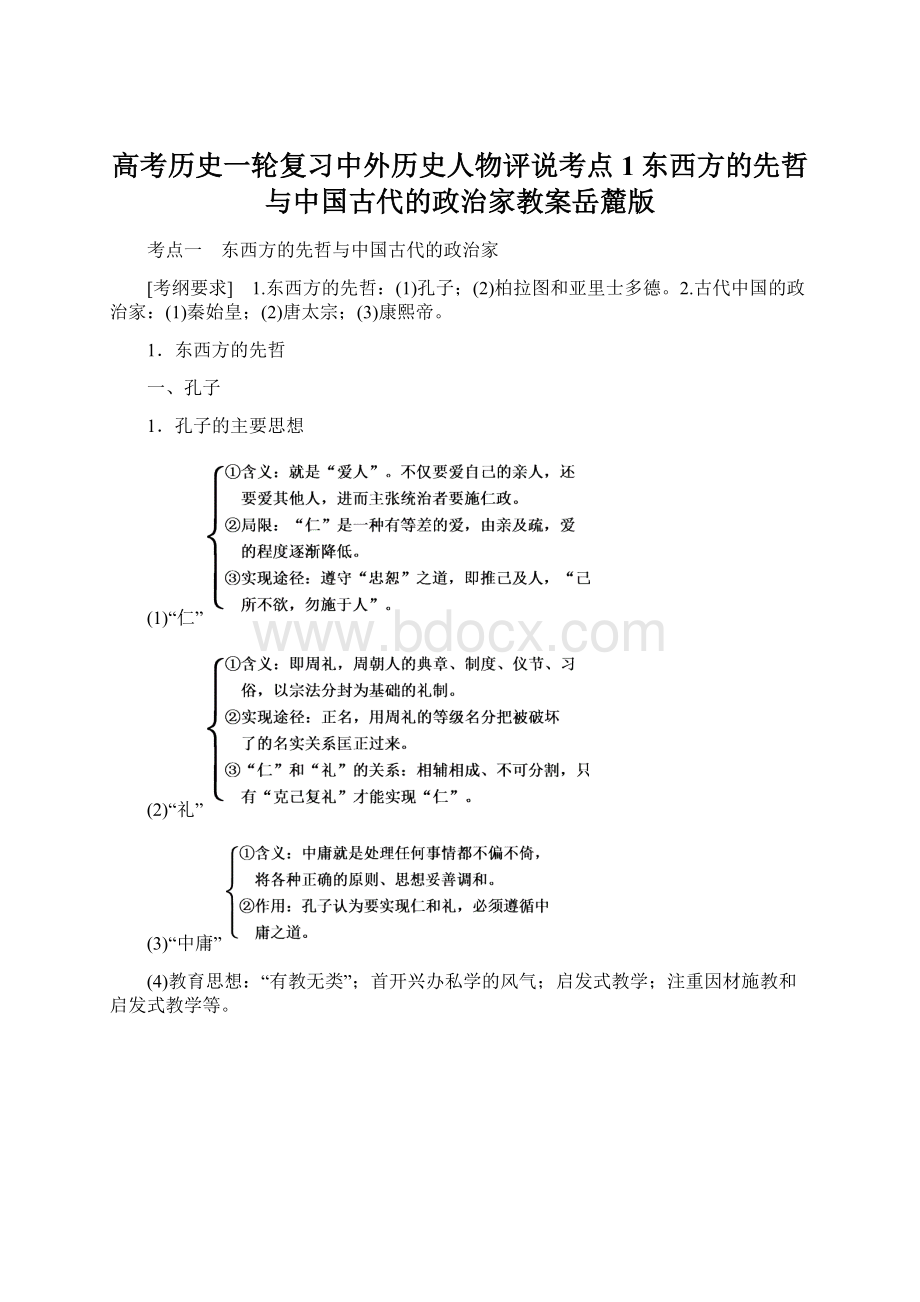 高考历史一轮复习中外历史人物评说考点1东西方的先哲与中国古代的政治家教案岳麓版Word文档格式.docx_第1页