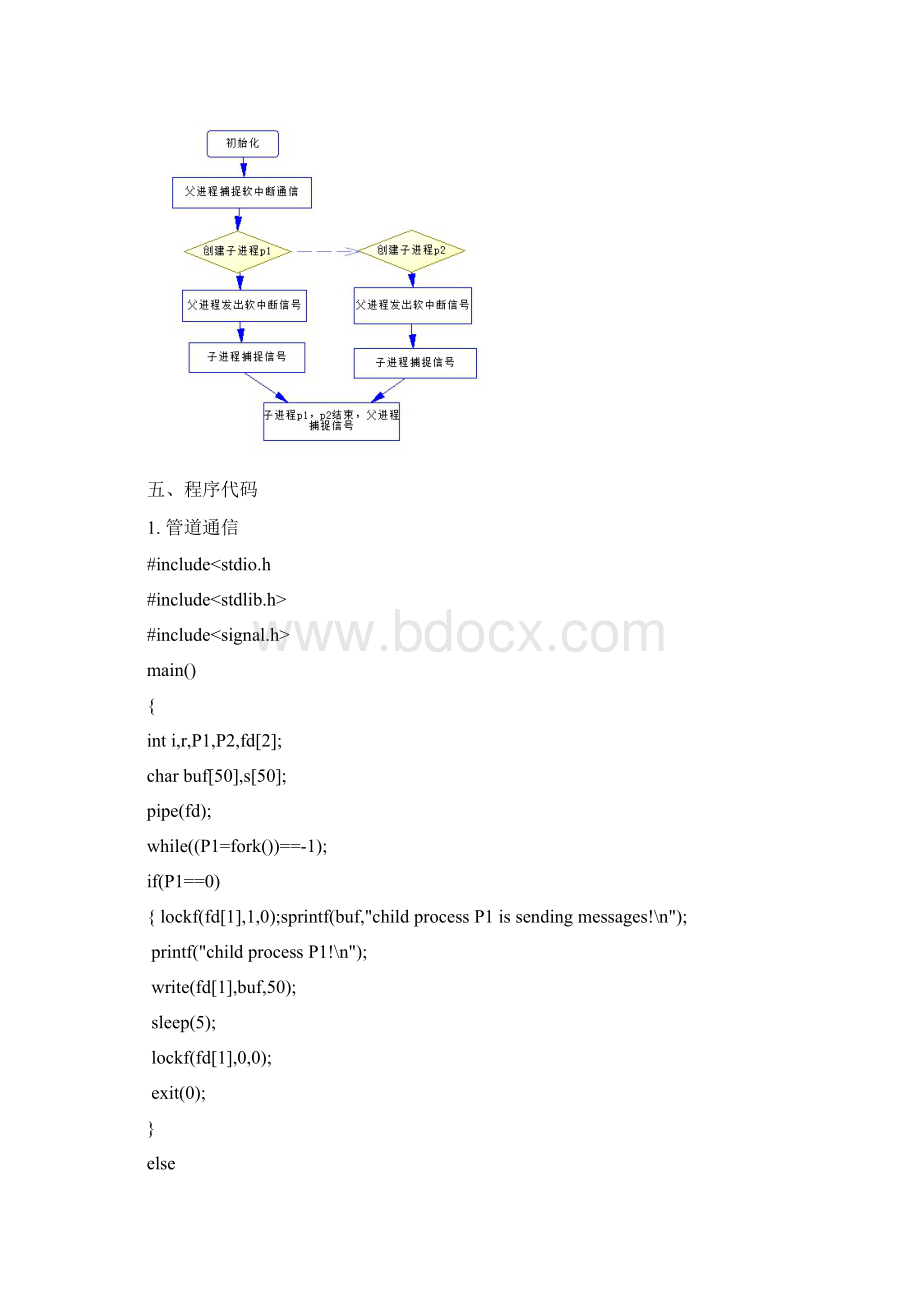 109021060黄庆操作系统实验报告.docx_第3页