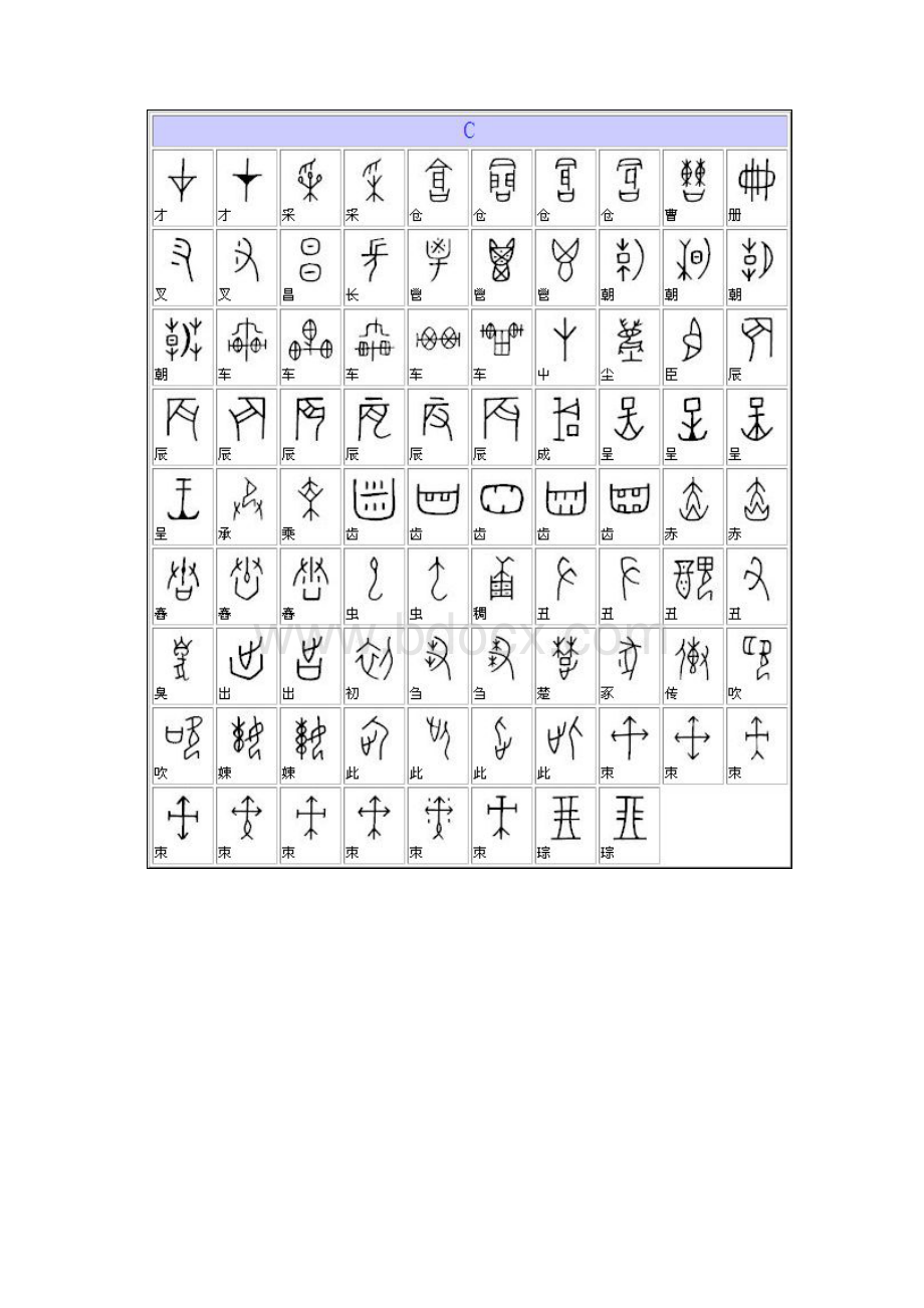 甲骨文基础资料doc 19页.docx_第2页