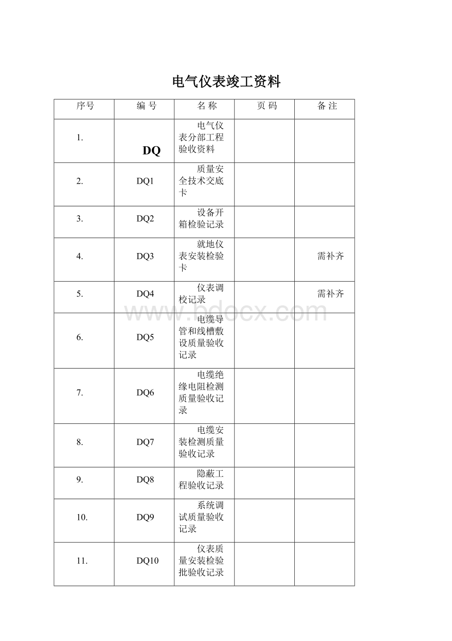 电气仪表竣工资料.docx