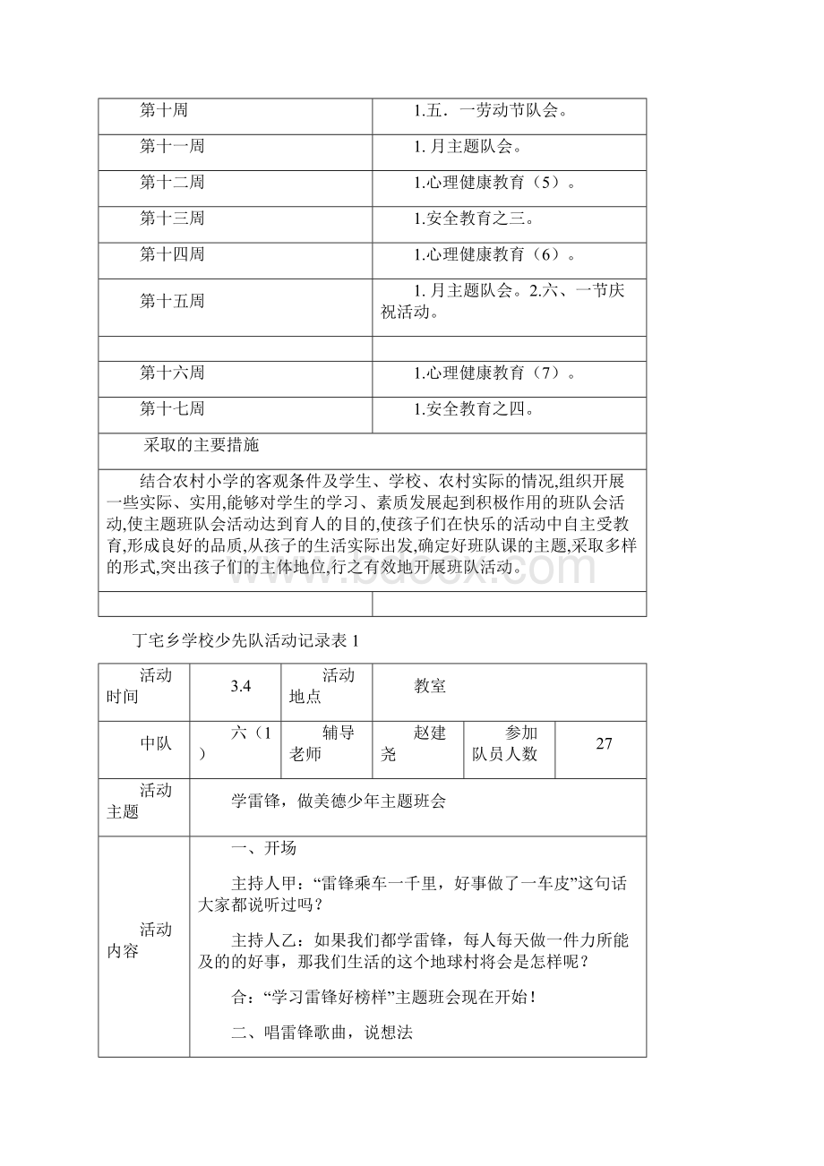 少先队活动计划表及记录表样表.docx_第2页