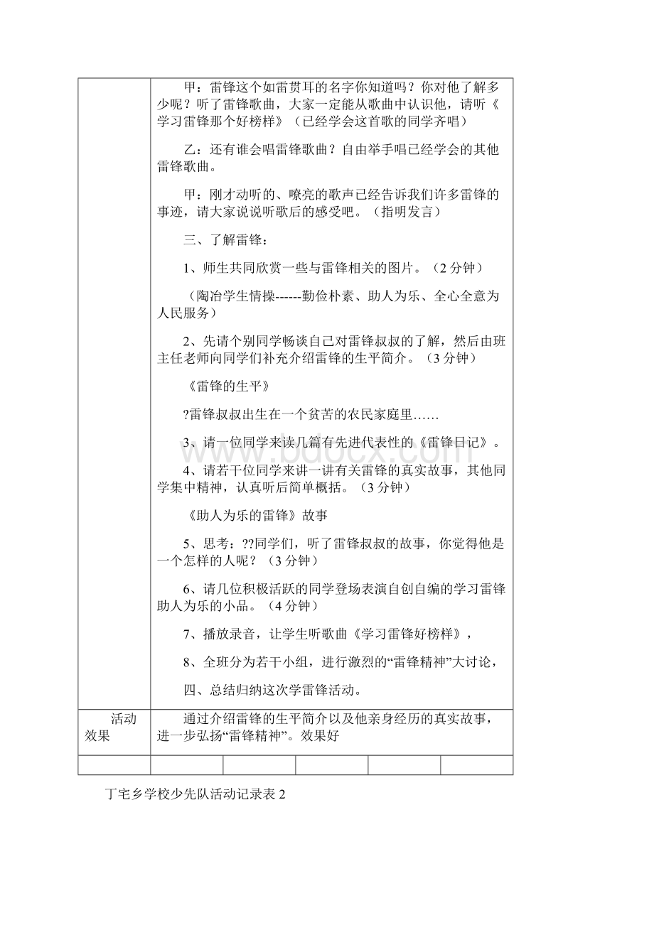 少先队活动计划表及记录表样表.docx_第3页